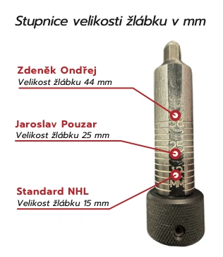 Profil drážky – zlábek